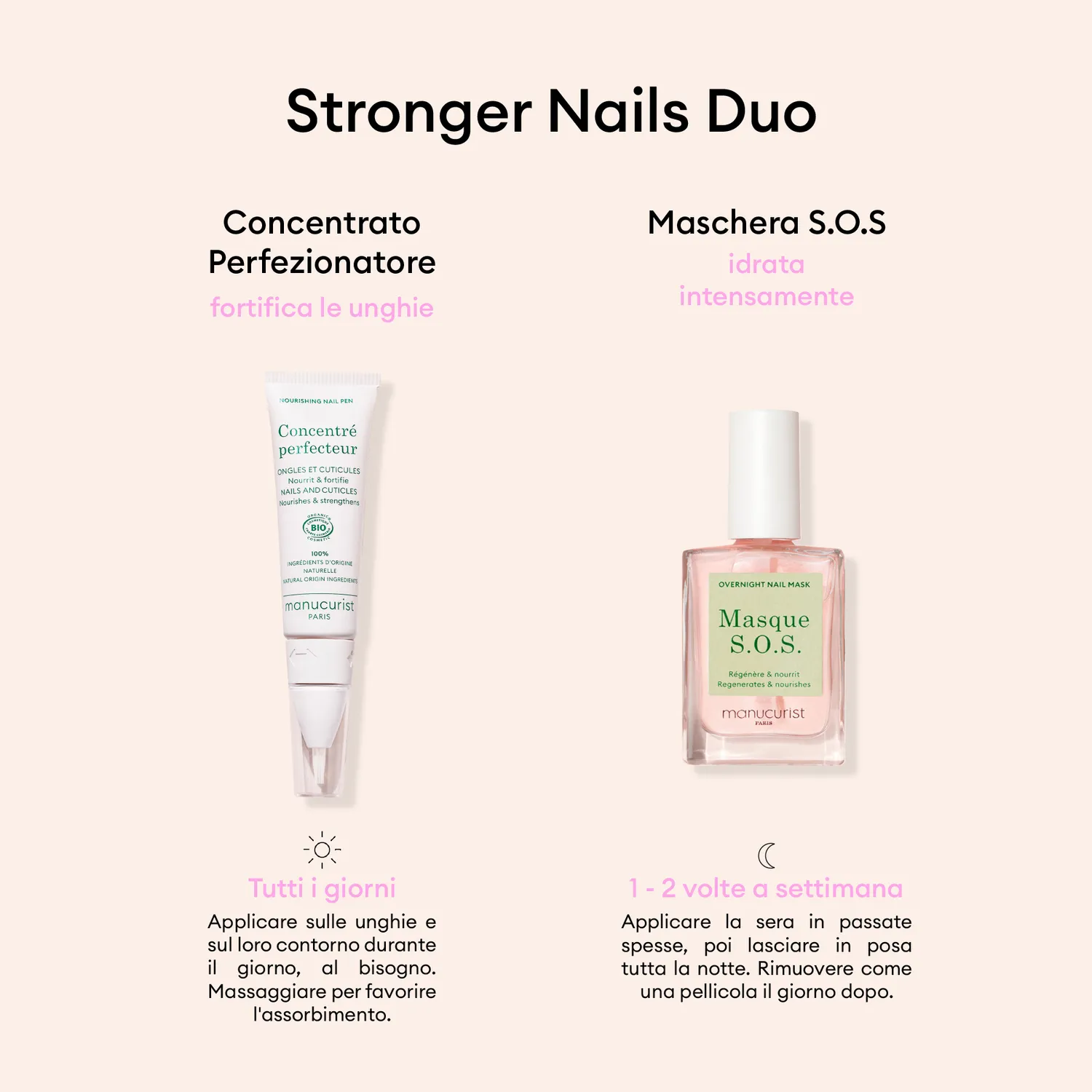 Manucurist Stronger Nails Duo neglepleiesett 2-del