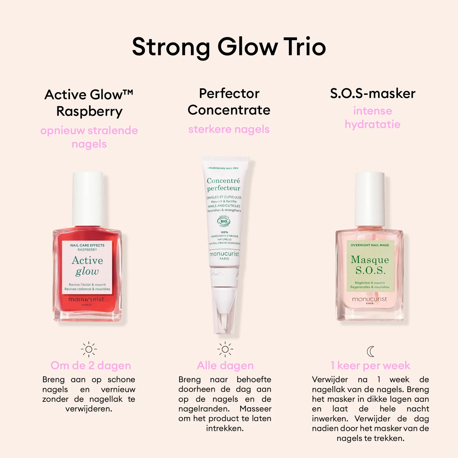 Manucurist Strong Glow Trio neglepleiesett 3 deler