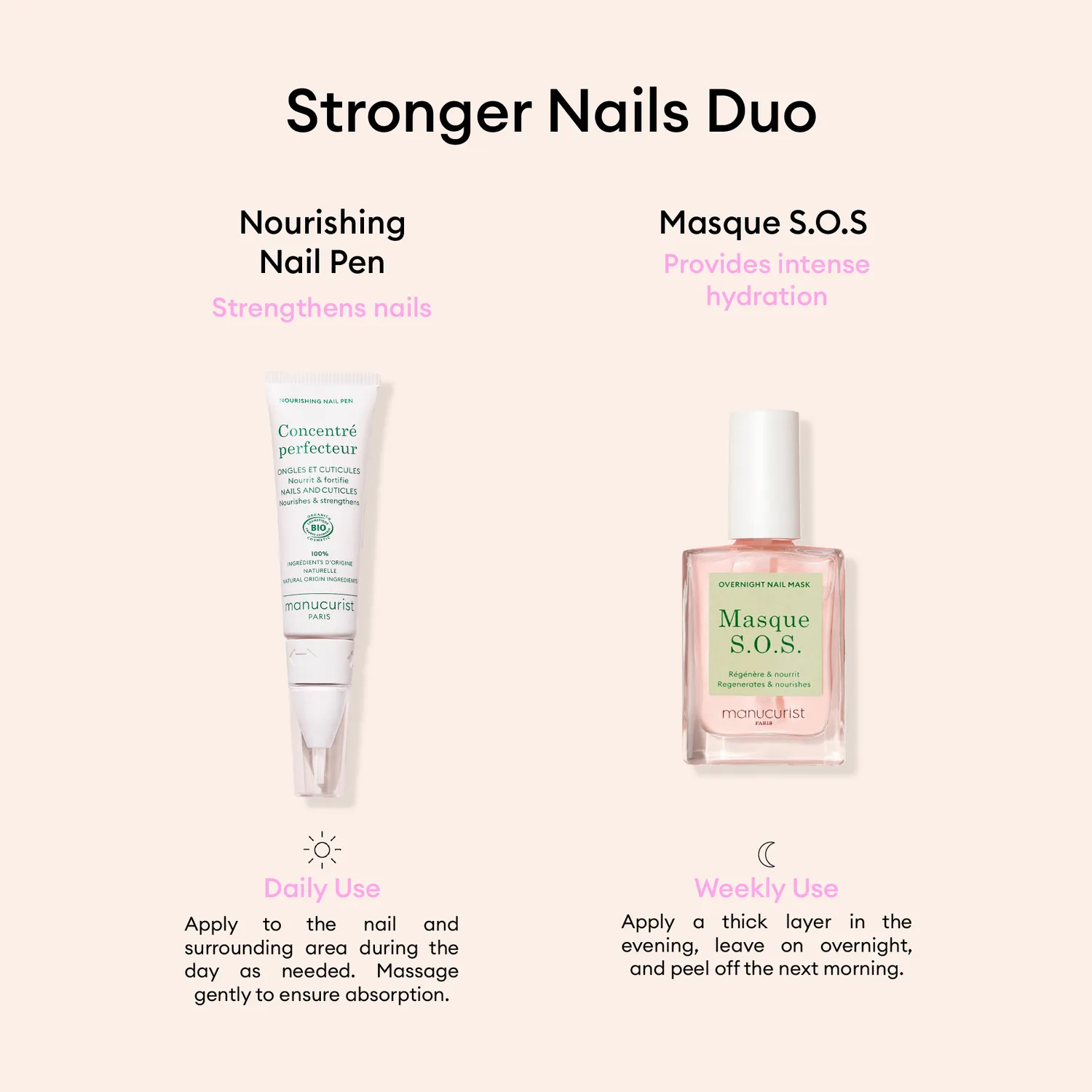 Manucurist Stronger Nails Duo neglepleiesett 2-del