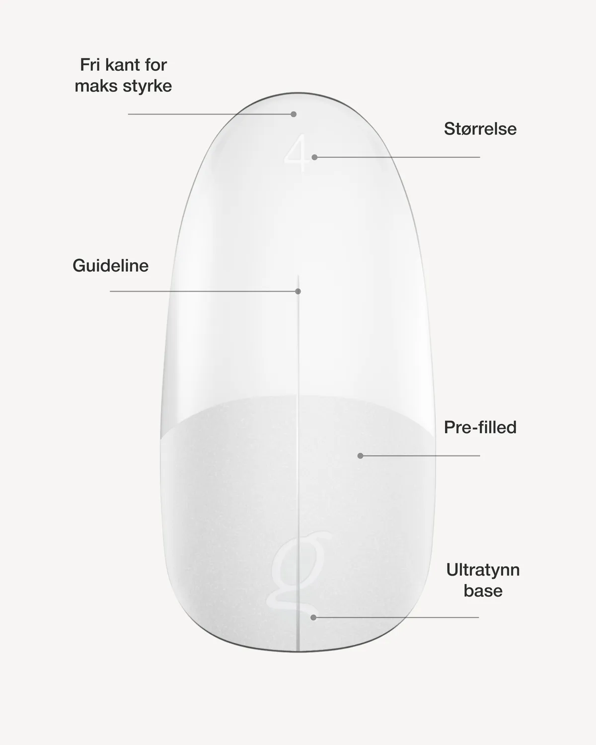 The Gel Collection Gel Tips Round Medium negletipper 360 stk ultratynne
