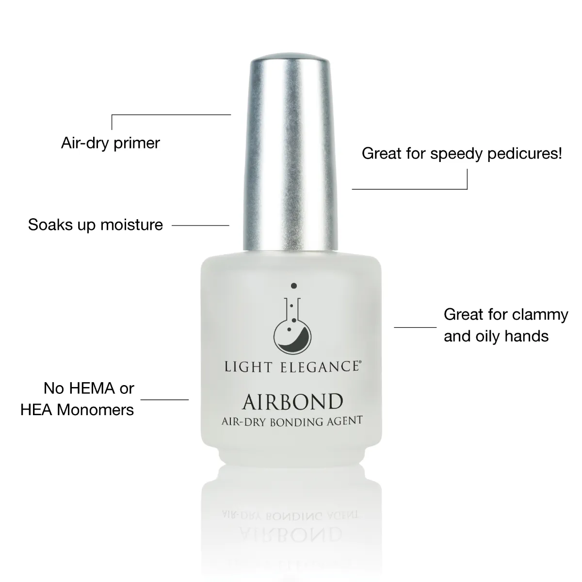Light Elegance Hard Gel Base Bundle basesett 4x15 ml sterk