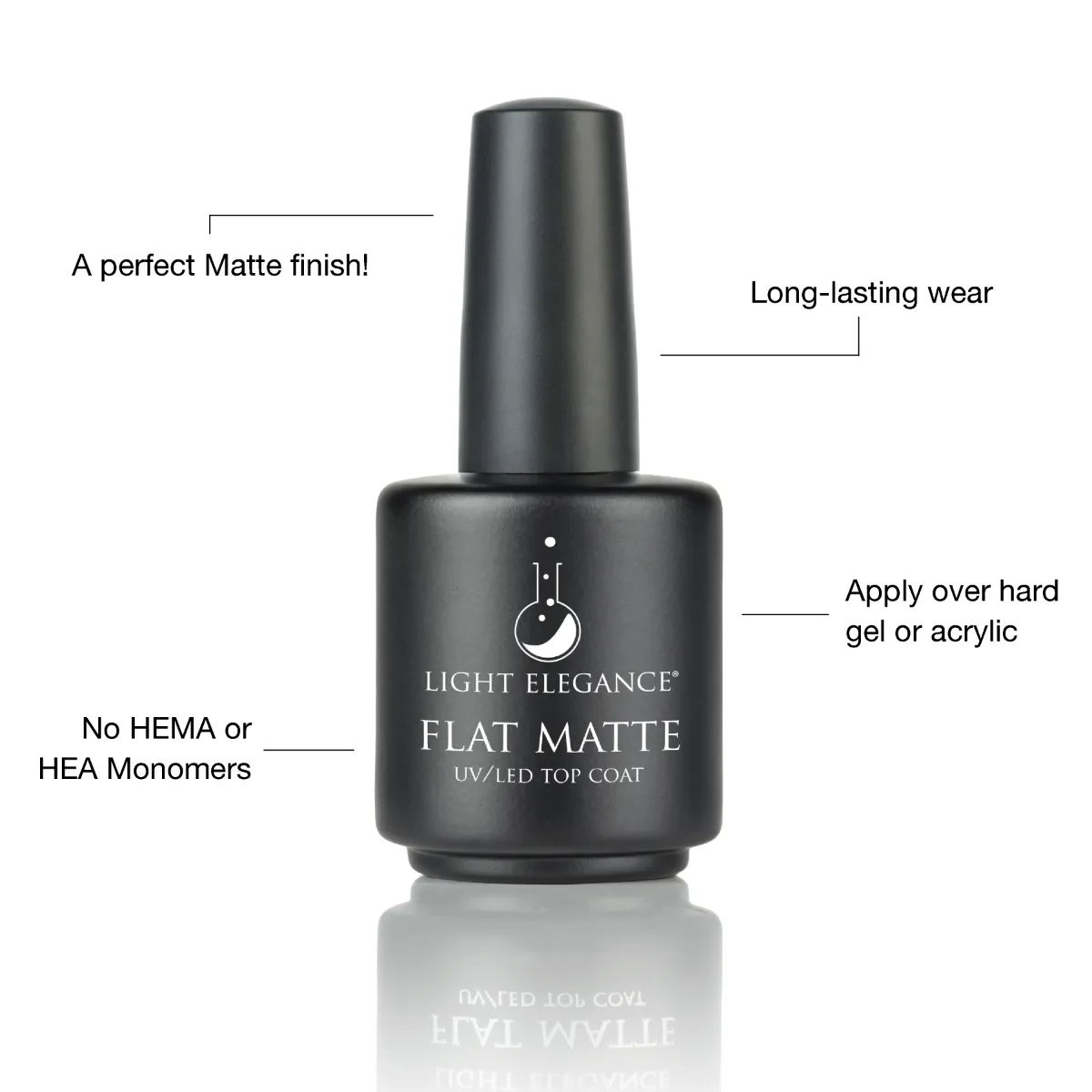 Light Elegance Flat Matte top coat 15 ml matt
