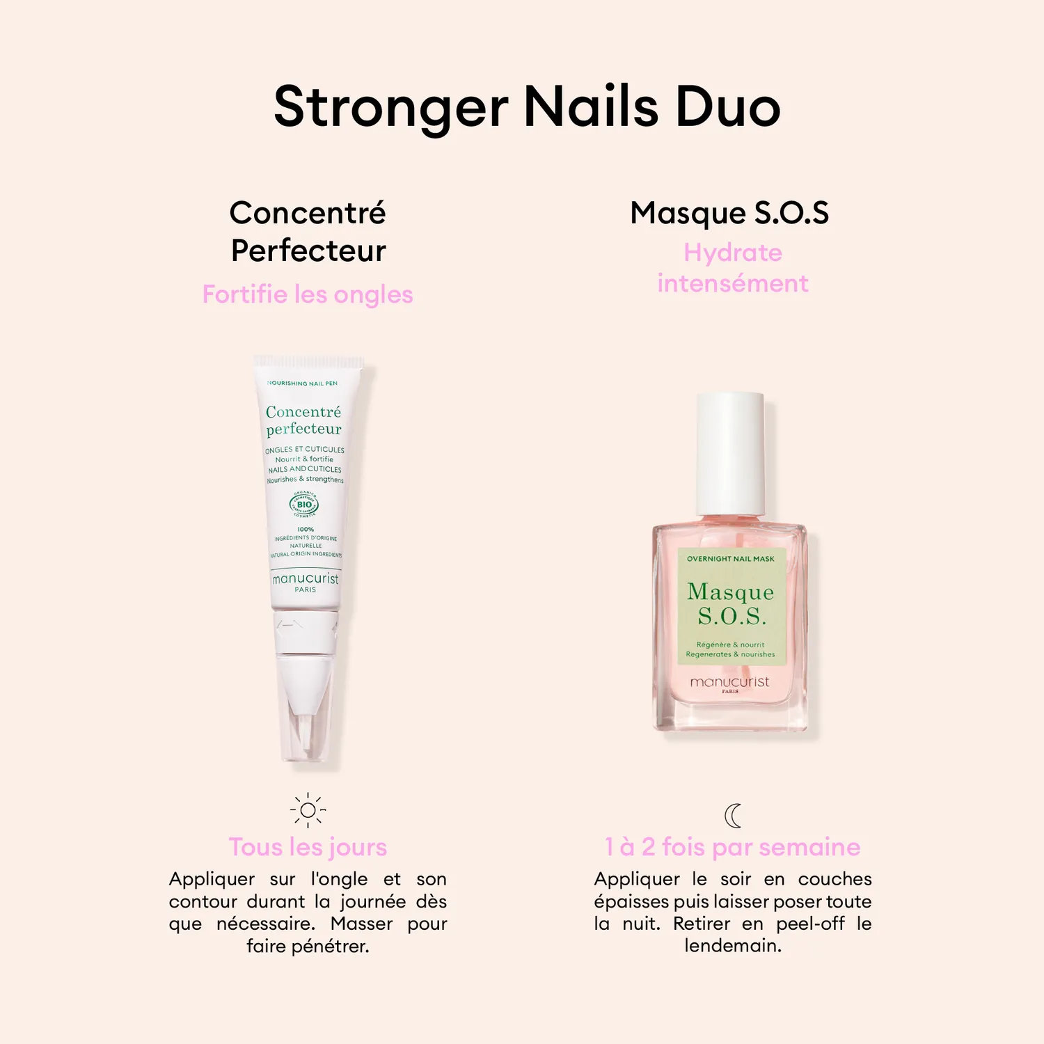 Manucurist Stronger Nails Duo neglepleiesett 2-del