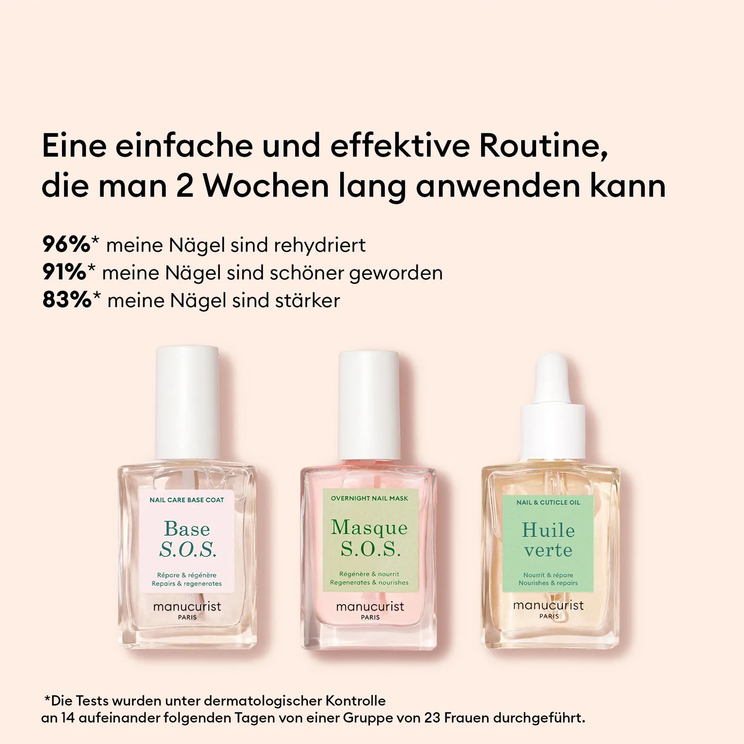 Manucurist Rescue Kit neglepleiesett 3 intensiv pleie