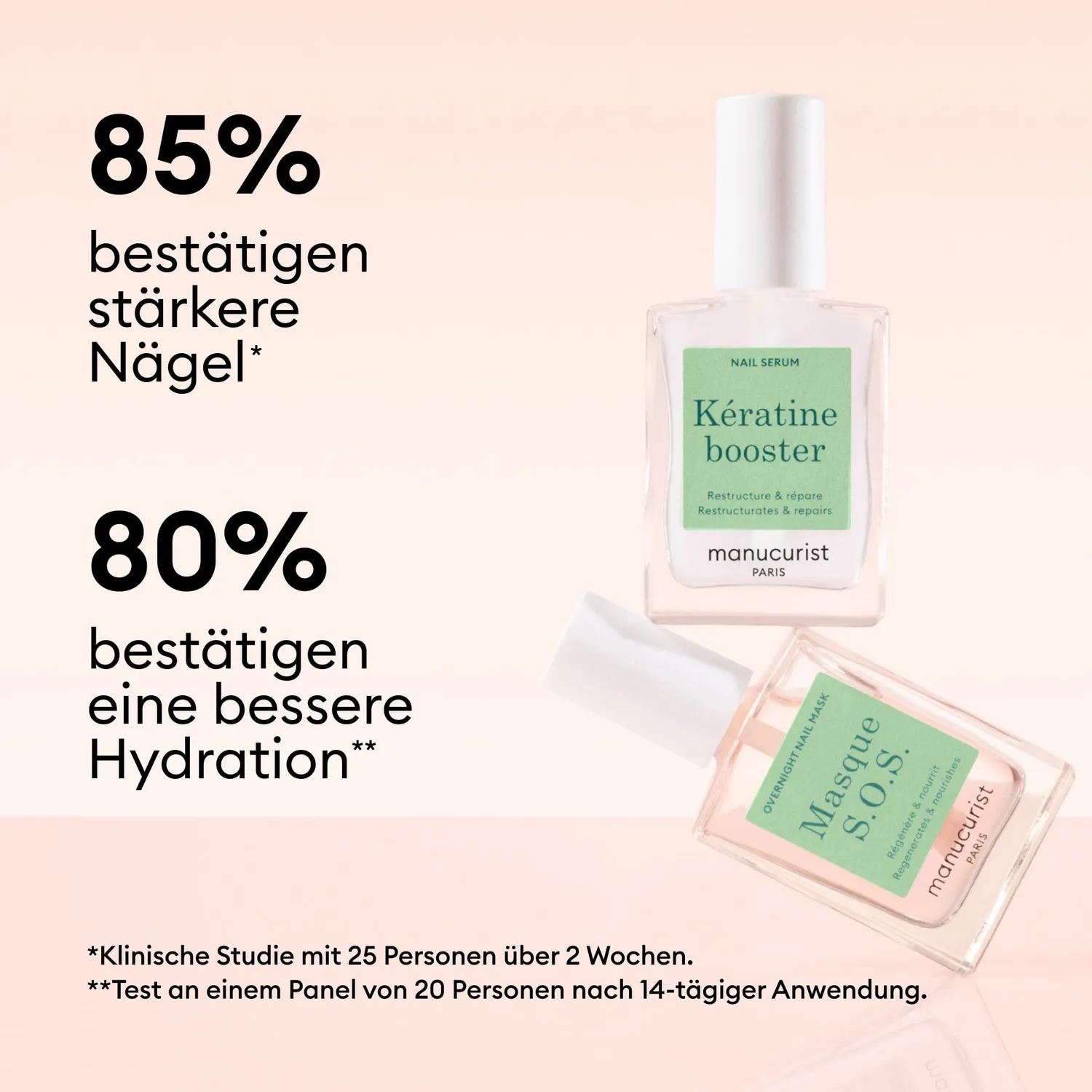 Manucurist Duo Day & Night neglepleiesett keratin