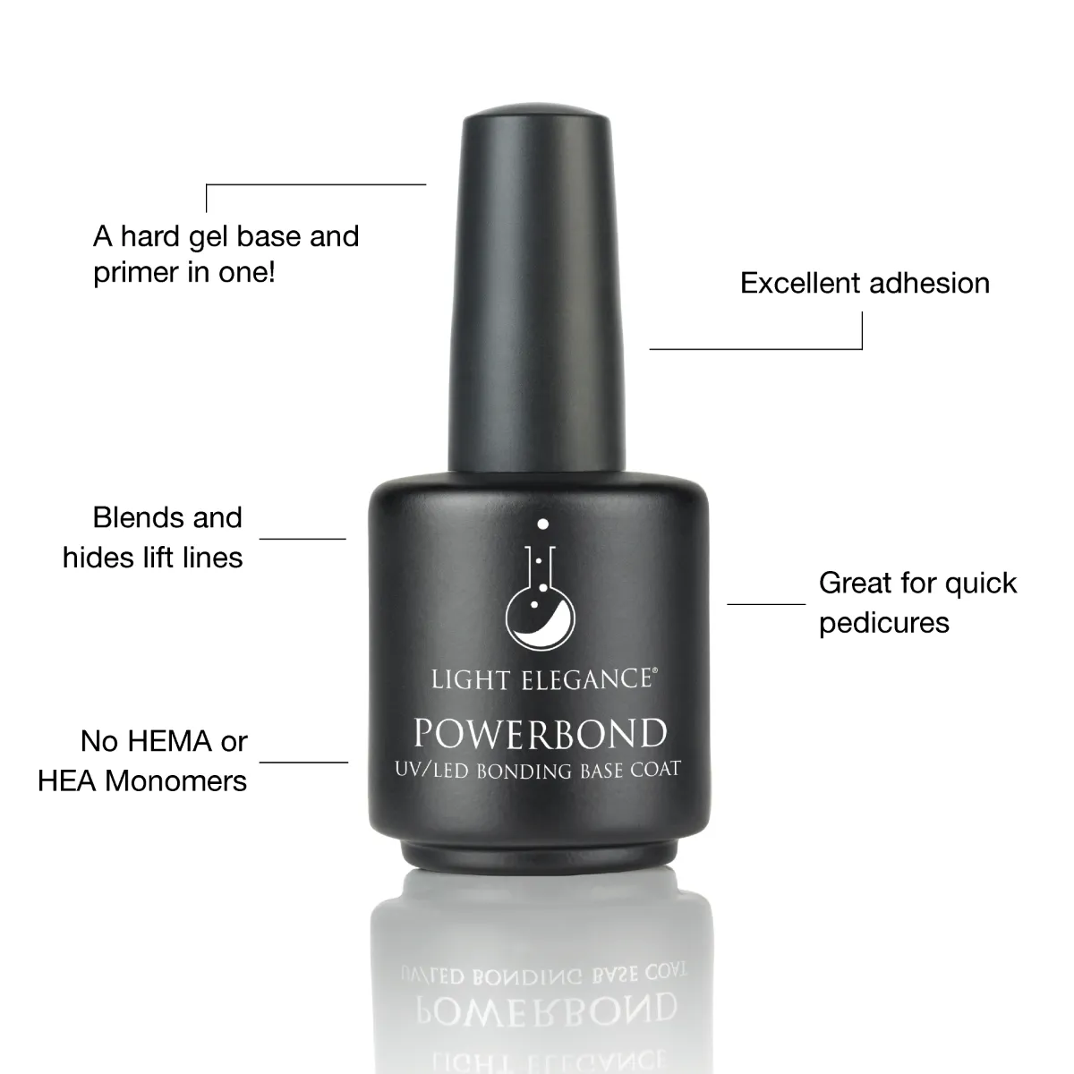 Light Elegance Powerbond bonding base coat negler