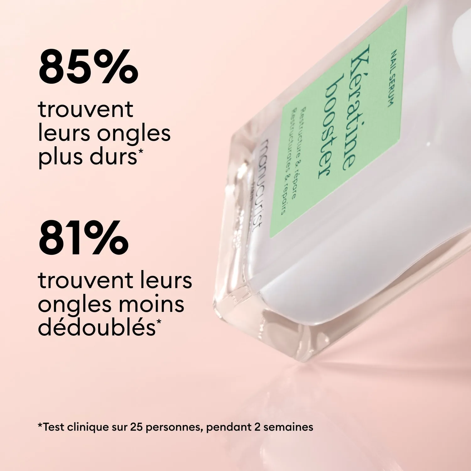 Manucurist Ultimate Routine Soft Nails neglepleiesett