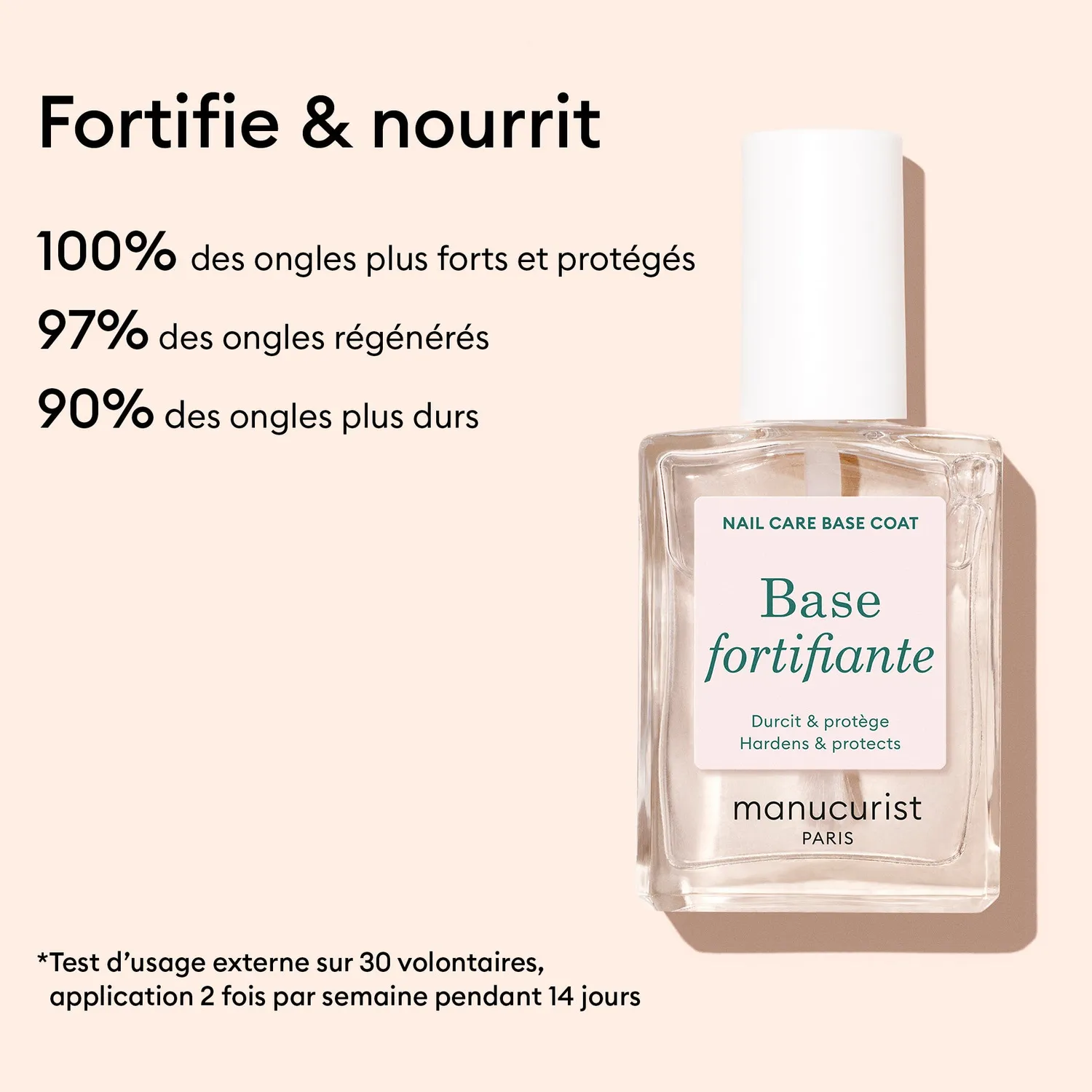 Manucurist Soft Nail Care Routine Starter neglepleiesett