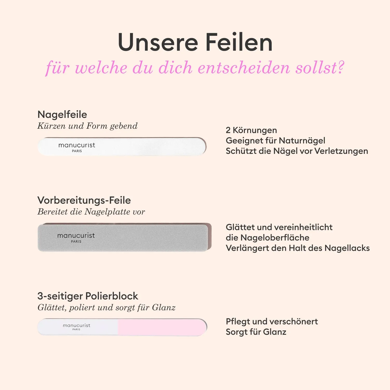 Manucurist 3-way poleringsblokk negl 3-trinn
