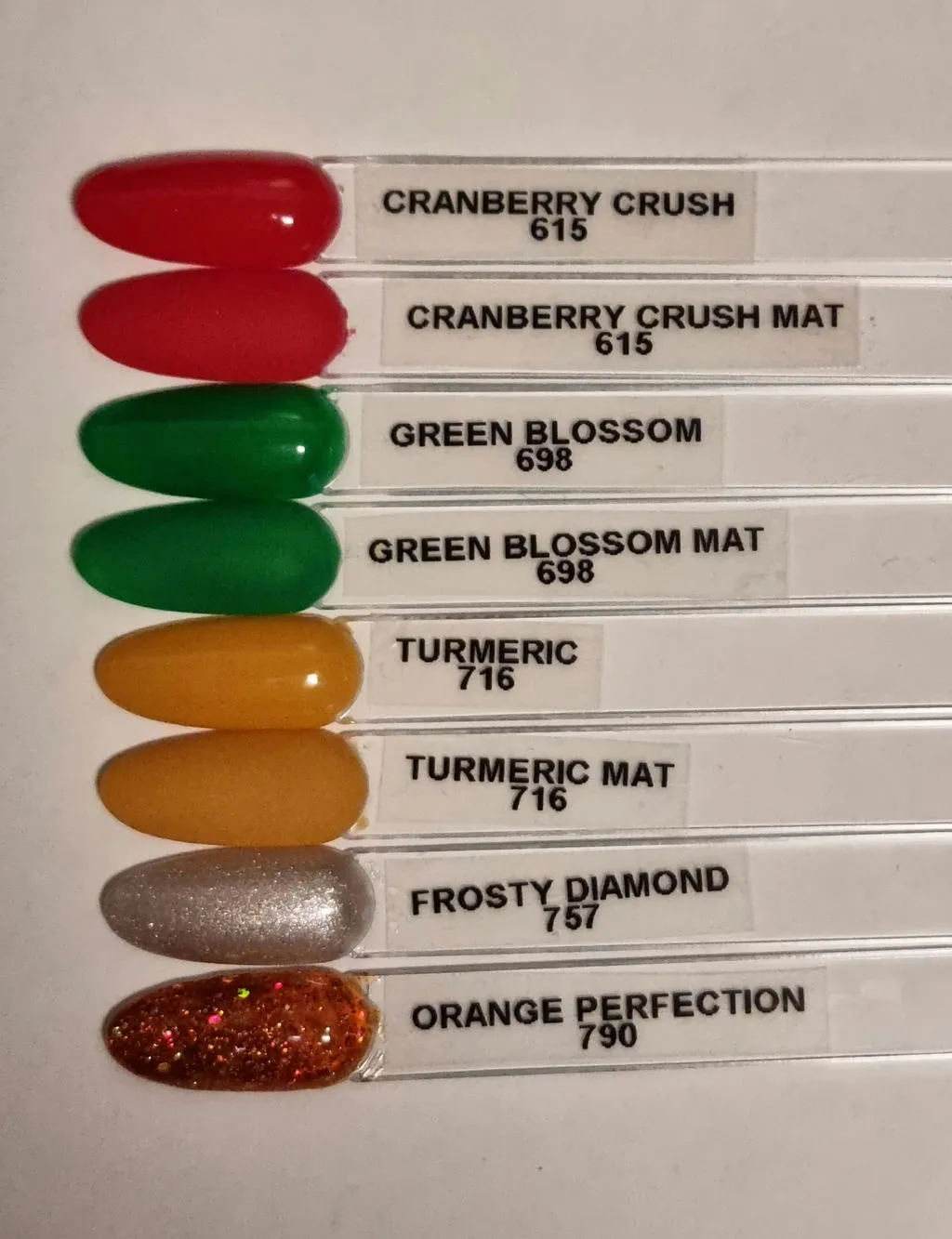 The Gel Collection 698 Green Blossom gellakk grønn 10 ml