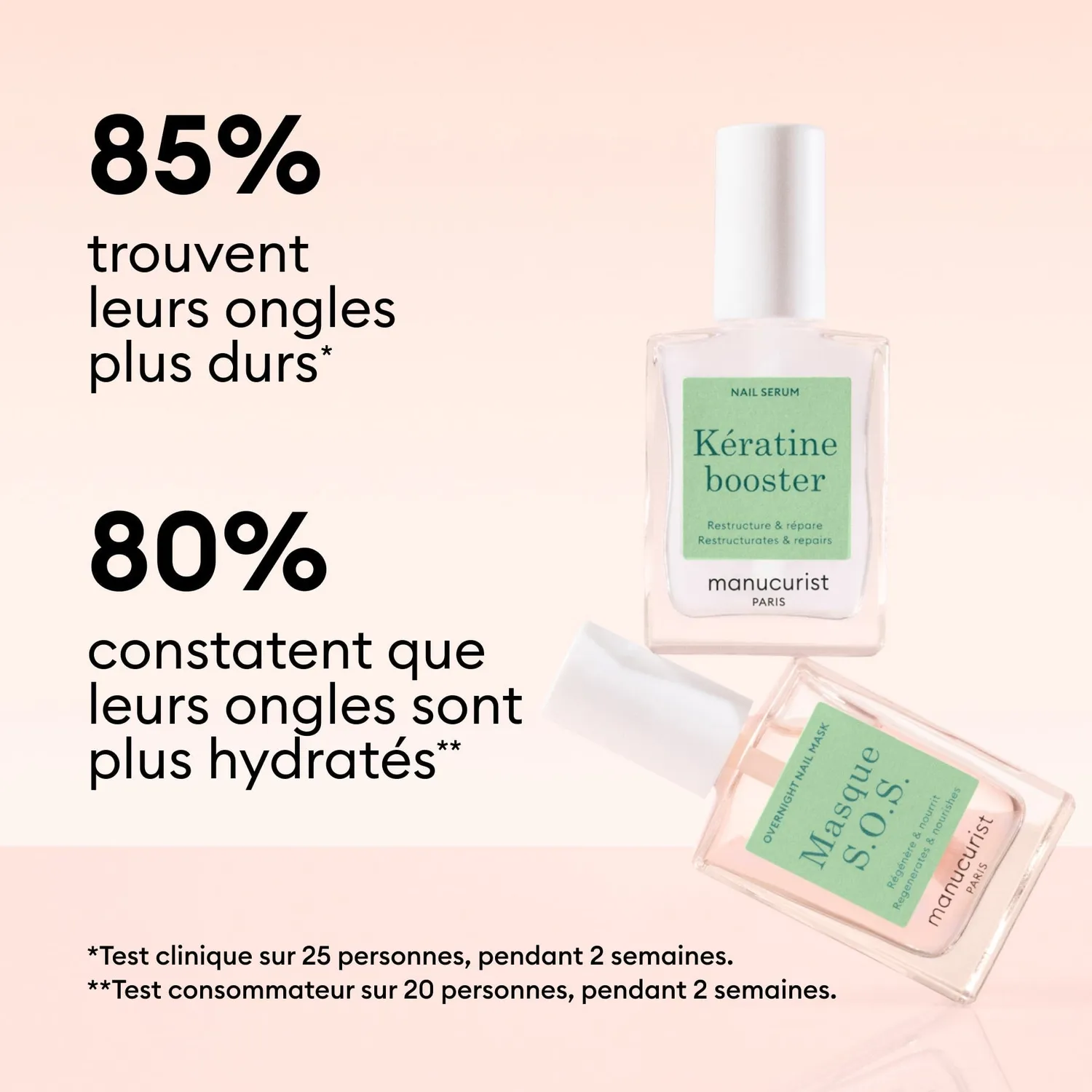 Manucurist Duo Day & Night neglepleiesett keratin