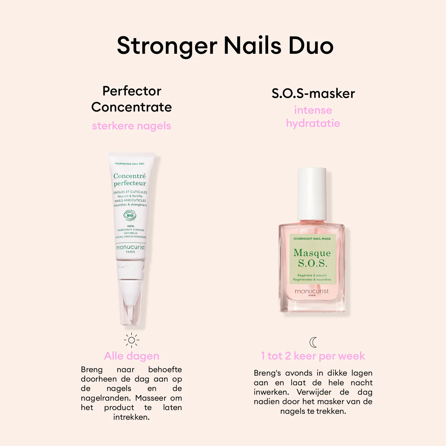 Manucurist Stronger Nails Duo neglepleiesett 2-del