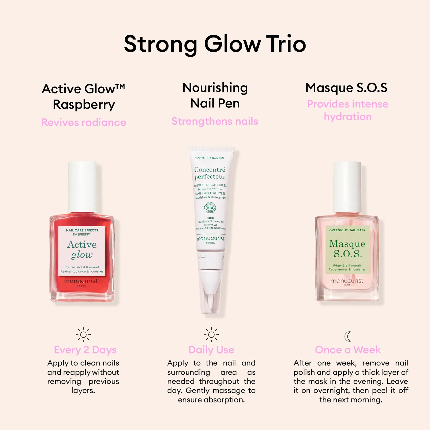 Manucurist Strong Glow Trio neglepleiesett 3 deler