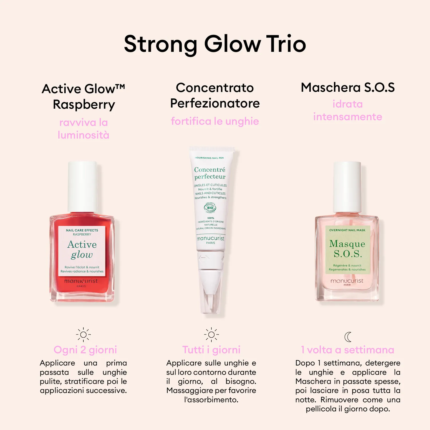 Manucurist Strong Glow Trio neglepleiesett 3 deler
