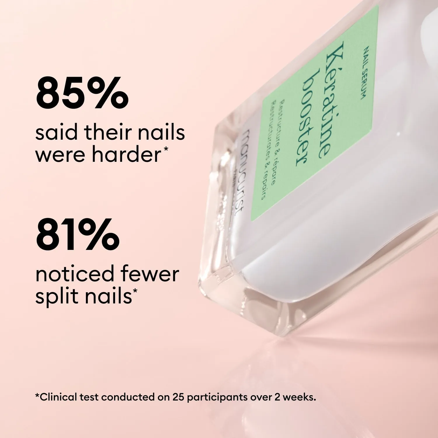 Manucurist Keratin Booster negleserum styrkende plantekeratin