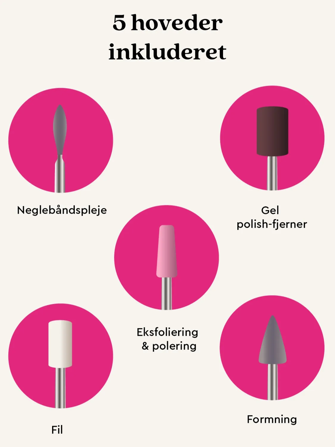 Le Mini Macaron E-file negledrill trådløs med 5 hoder