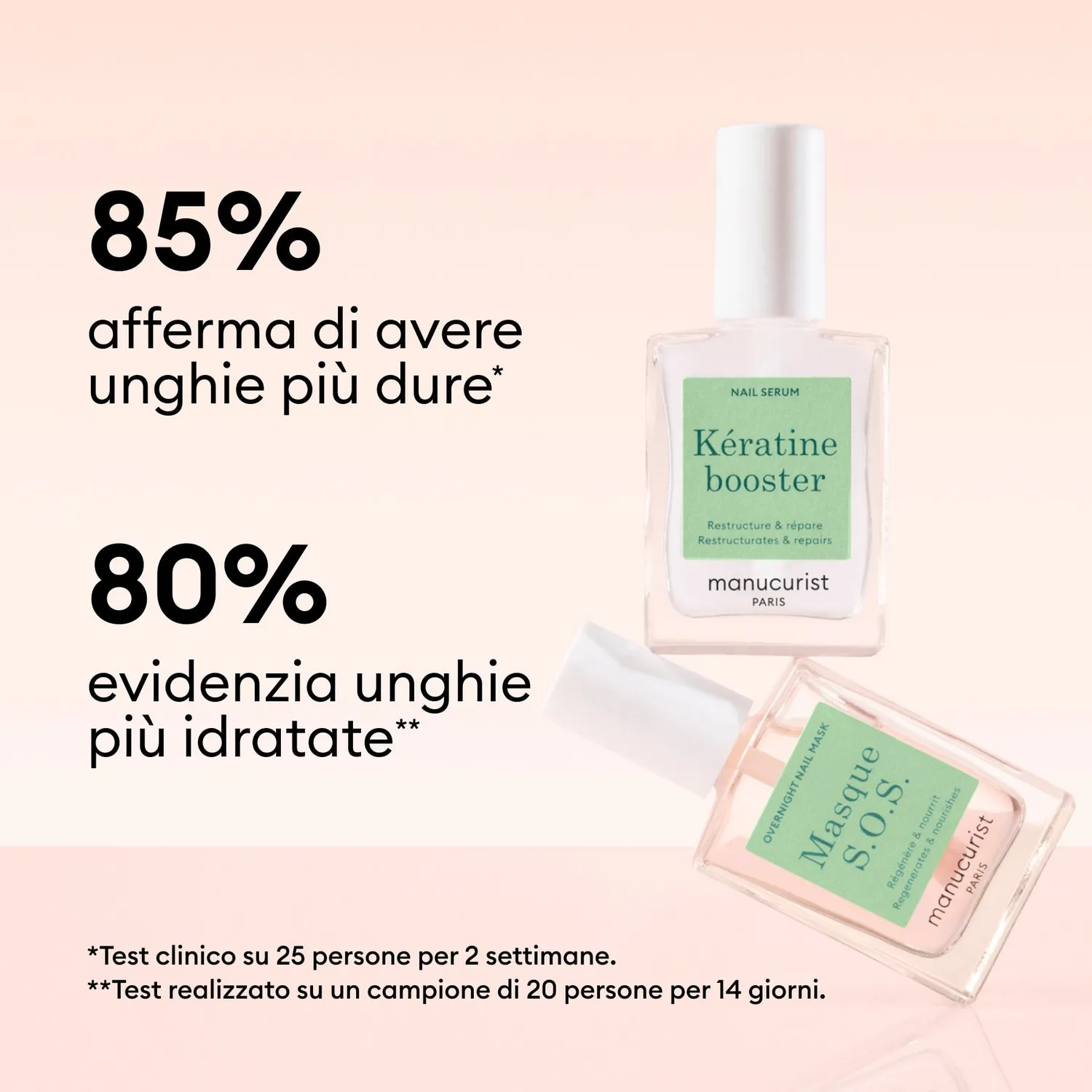 Manucurist Duo Day & Night neglepleiesett keratin