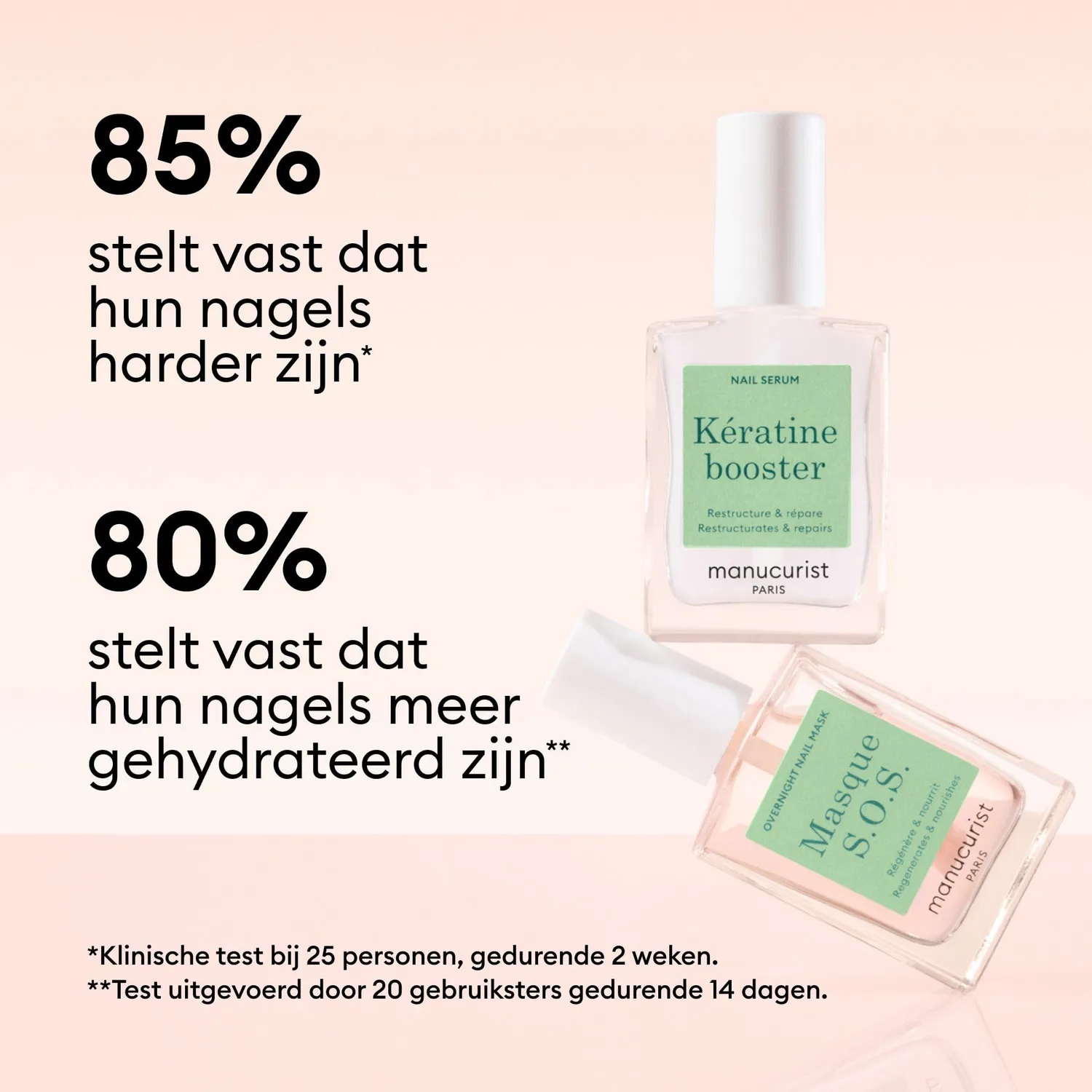 Manucurist Duo Day & Night neglepleiesett keratin
