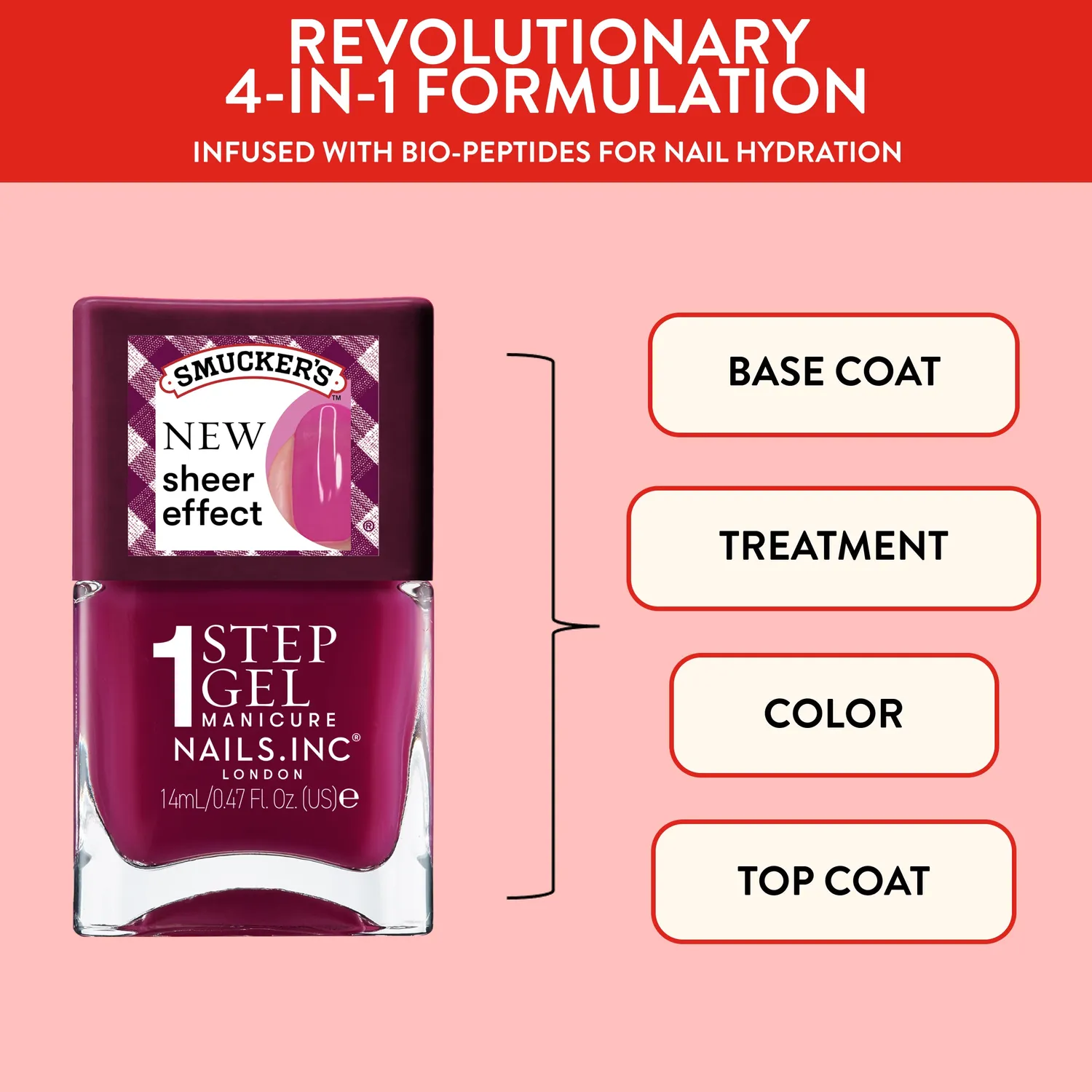 Nails Inc Berry Jam Packed neglelakk jelly bærduft