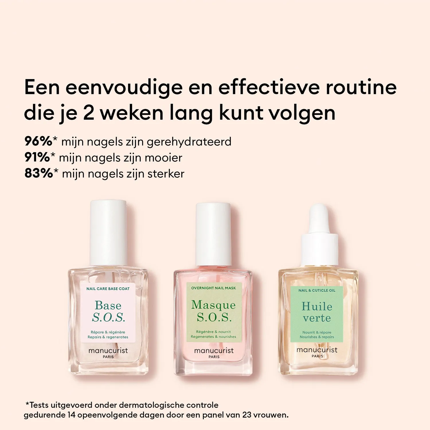 Manucurist Rescue Kit neglepleiesett 3 intensiv pleie