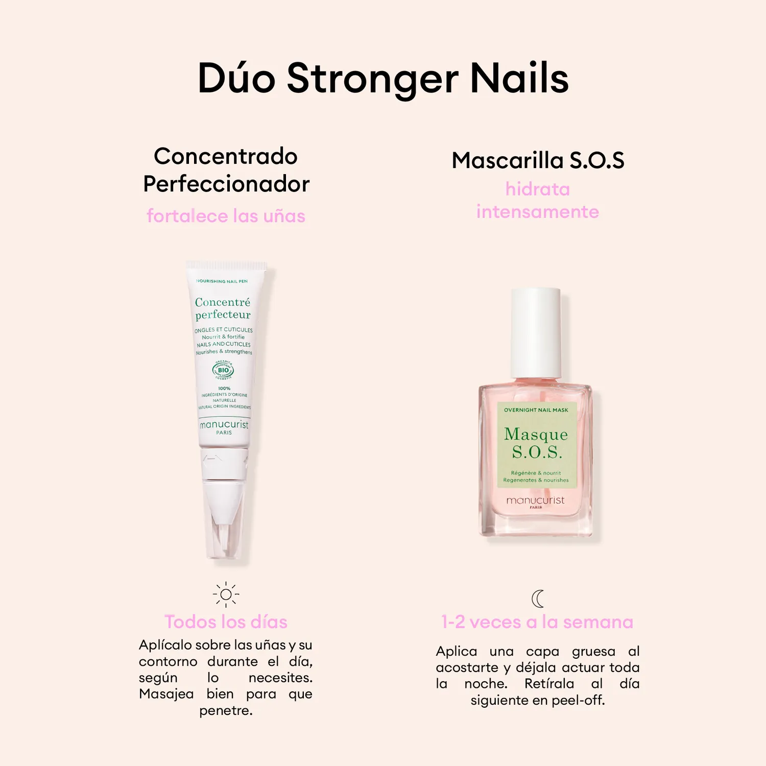 Manucurist Stronger Nails Duo neglepleiesett 2-del