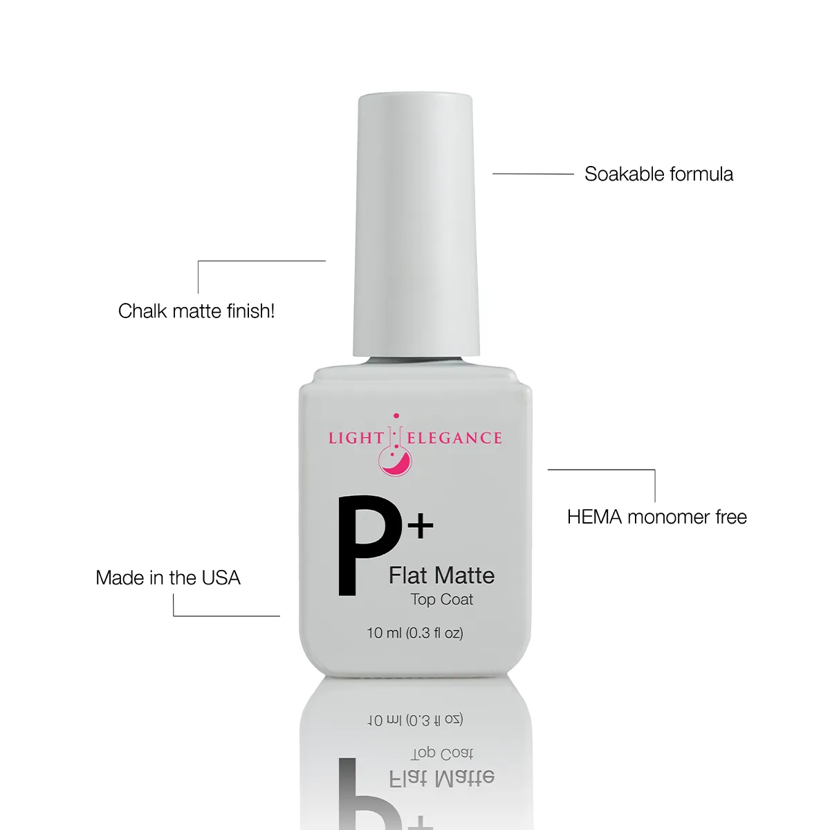Light Elegance P+ Essentials Bundle gellakksett 3x10 ml