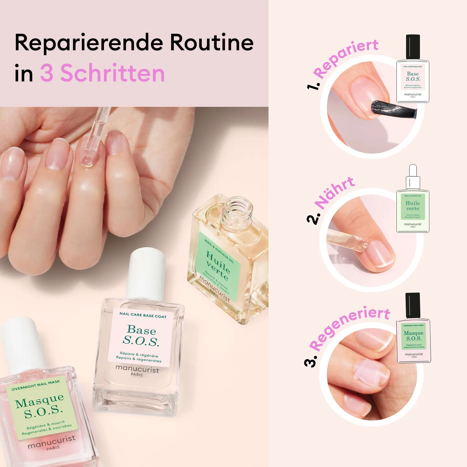 Manucurist Rescue Kit neglepleiesett 3 intensiv pleie