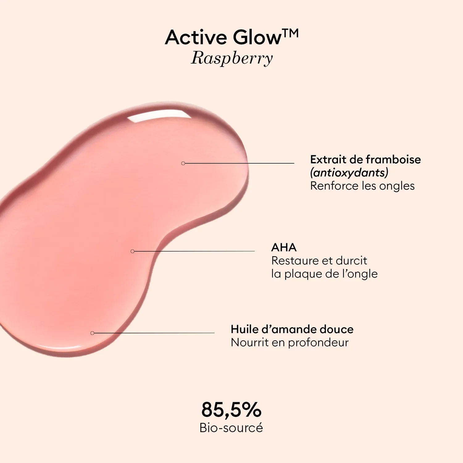 Manucurist Active Discovery Kit neglesett Glow Raspberry