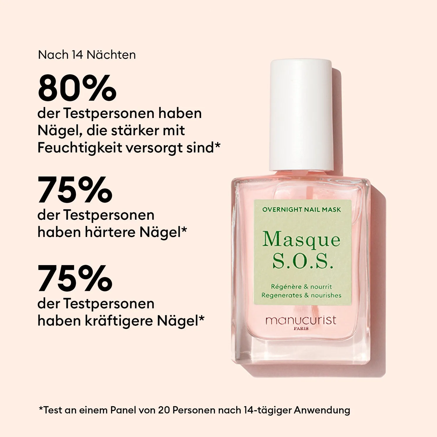 Manucurist S.O.S. Mask neglemaske nattreparasjon