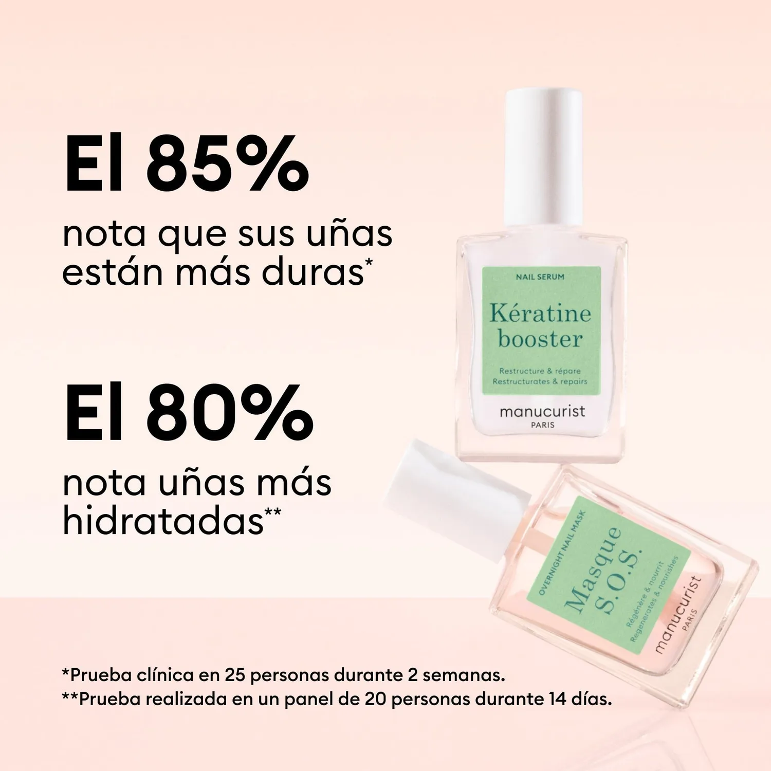 Manucurist Duo Day & Night neglepleiesett keratin
