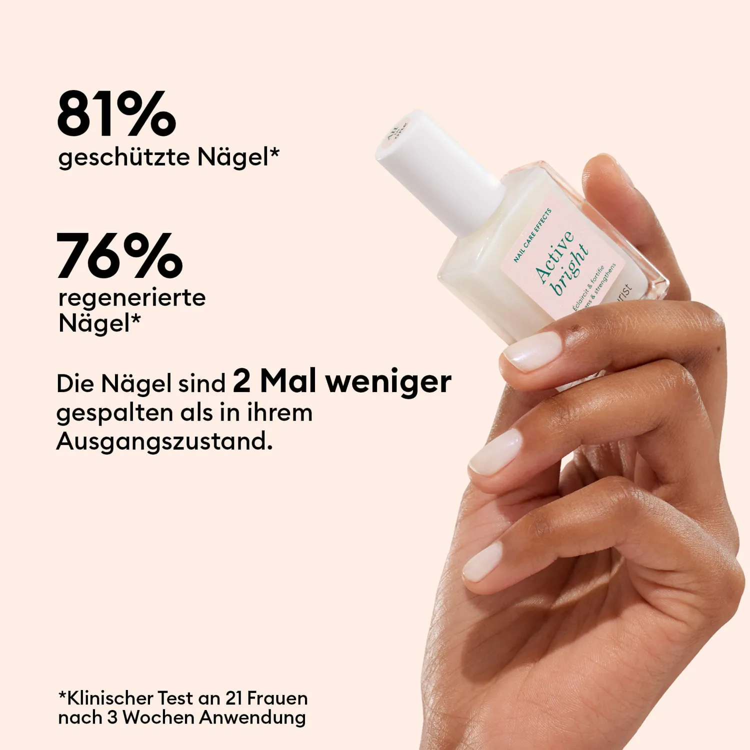 Manucurist Basic Routine neglepleiesett gule 2-delt