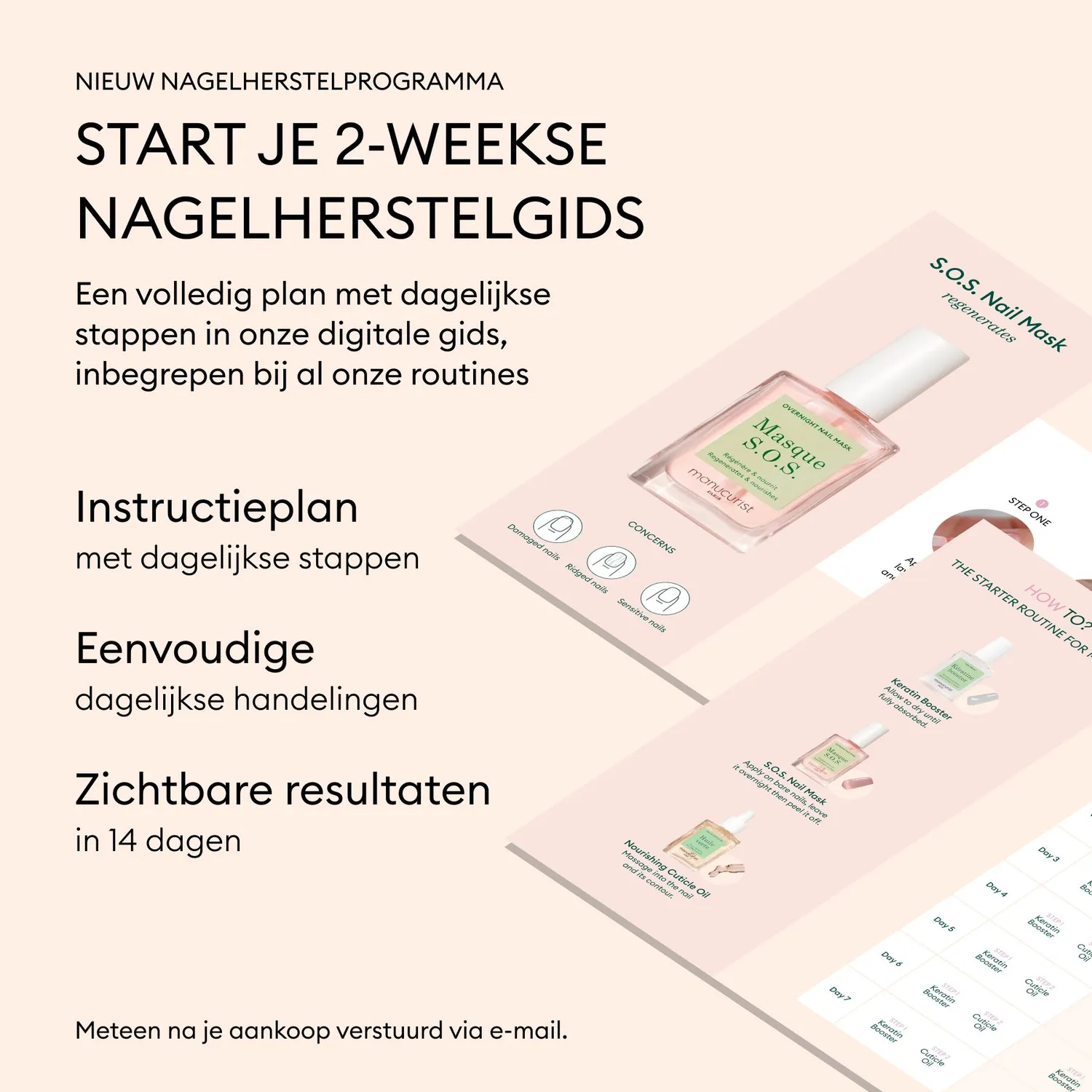 Manucurist Basic Routine neglepleiesett gule 2-delt